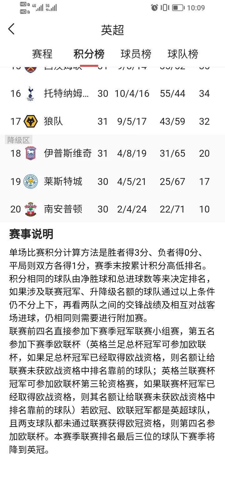 开云体育中国-英超豪门夺得胜利登顶积分榜，引发热议的简单介绍